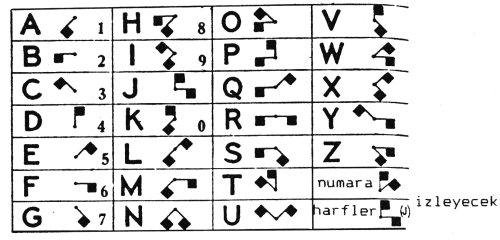 Resim7